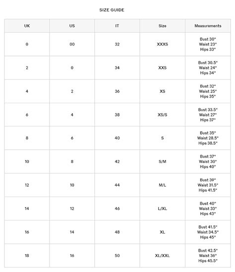 burberry coat weight|Burberry women's coat size chart.